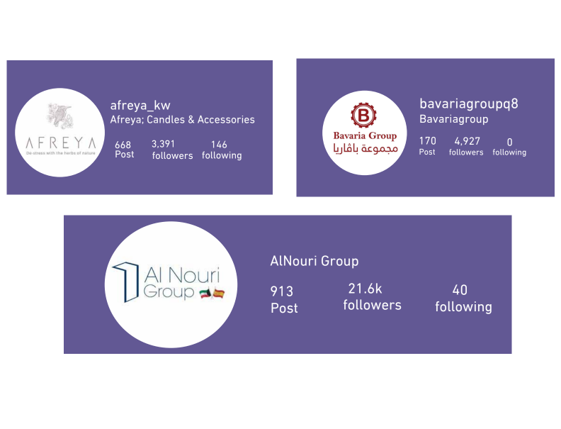 Social Media Account Management